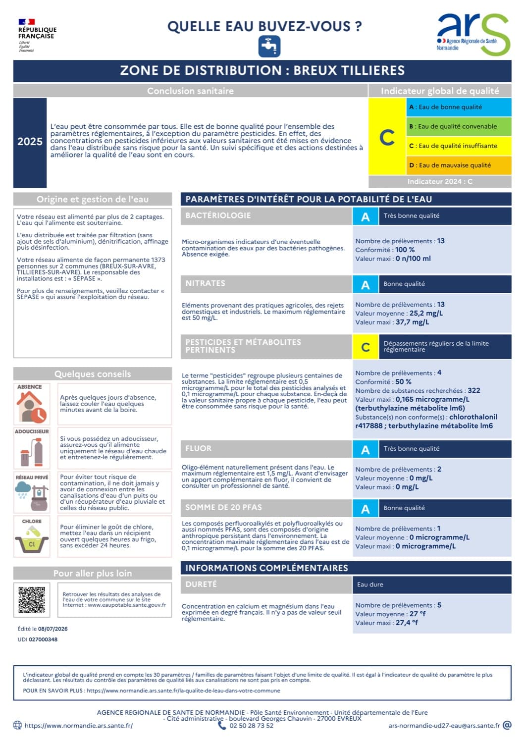 Infographie ARS « Quelle eau buvez-vous ? » pour la zone de distribution Breux-Tillières
